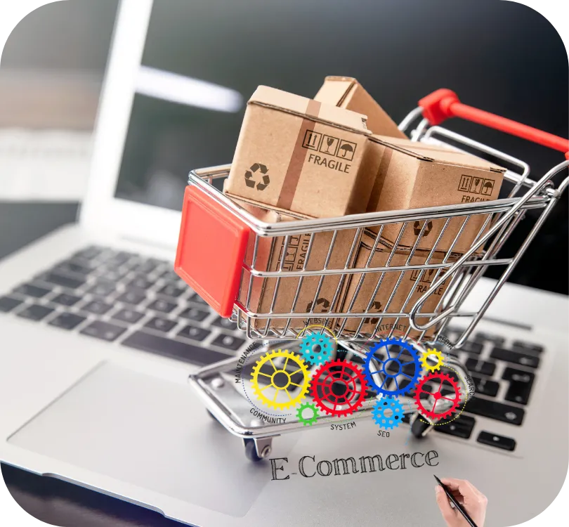 E-Ticaret Sitesi Geliştirme
