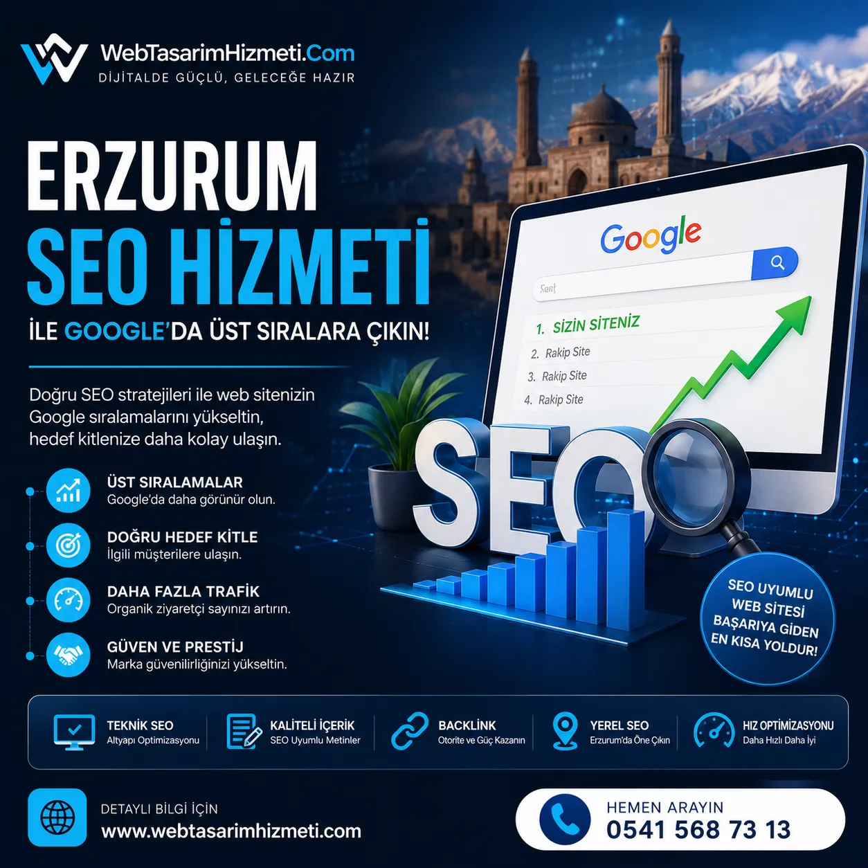 Erzurum SEO Hizmeti ile Google’da Üst Sıralara Çıkmanın Yolları